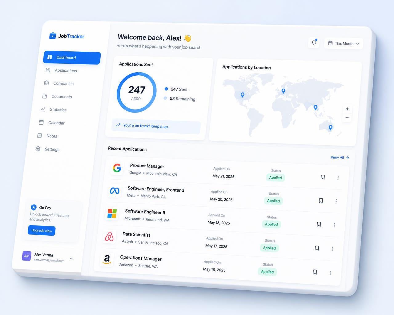 Dashboard showing AI job applications being sent to employers across 12 countries